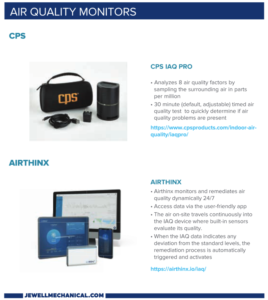 Air Quaility Monitors Nashville Jewell Mechanical HVAC